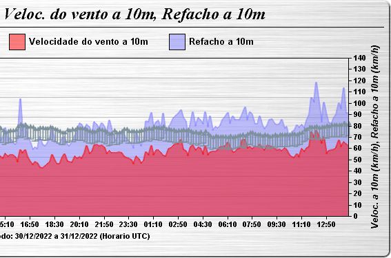 31_12_22_viento.jpg