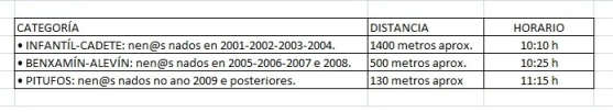 tabla categorias .jpg
